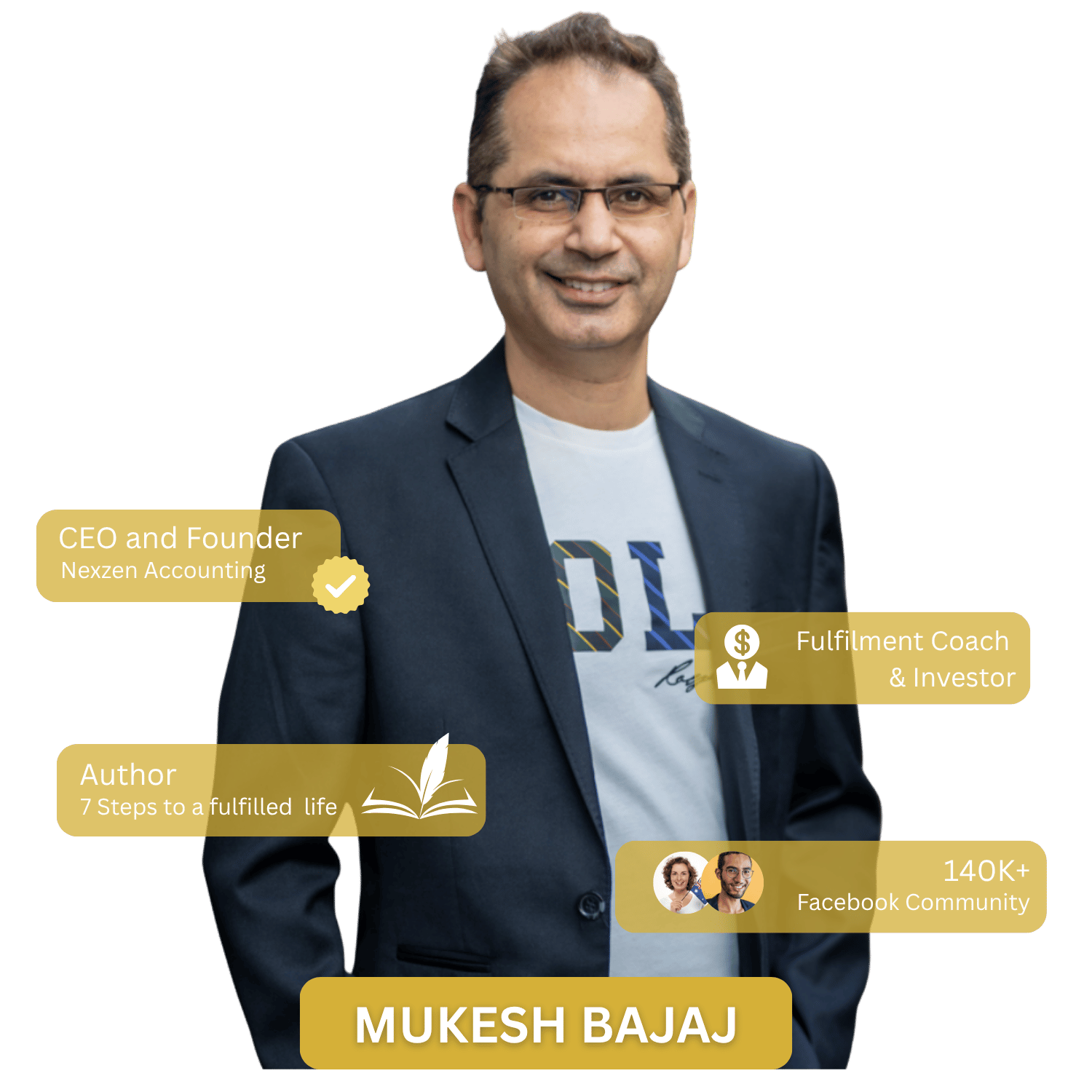 Author-Mukesh-bajaj-7sfs (2) Mukesh Bajaj – Author of 7 Steps to a Fulfilled Life, CEO of Nexzen Accounting